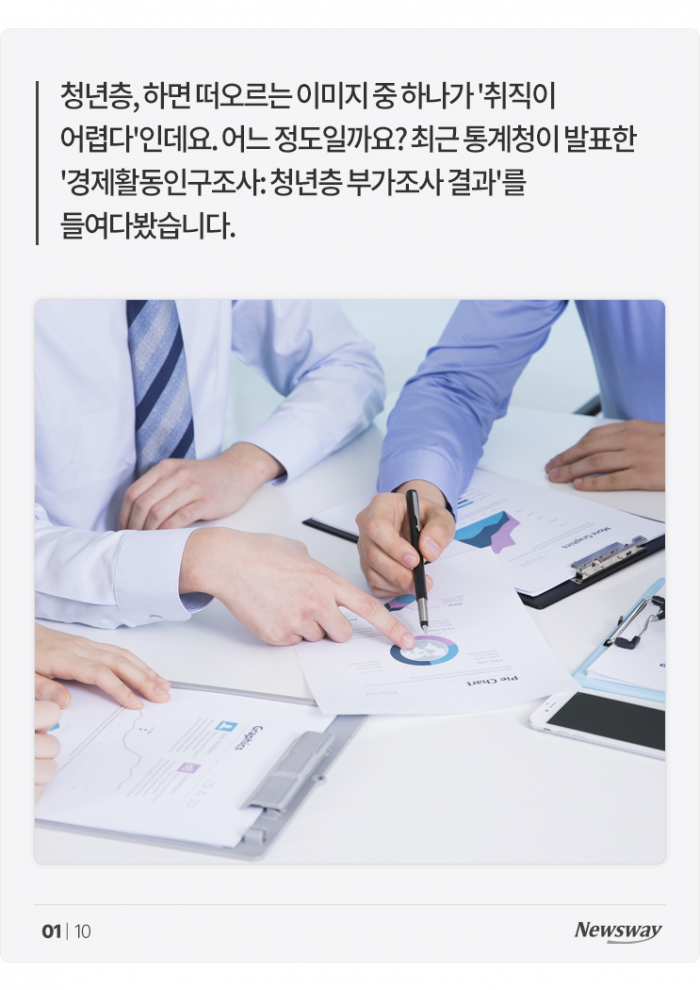 11개월 백수생활 끝냈지만 약 70%는 월 200 못 번다 기사의 사진