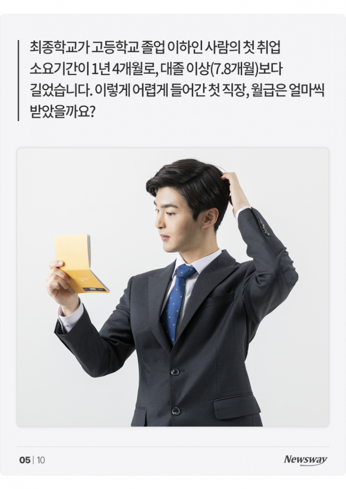 11개월 백수생활 끝냈지만 약 70%는 월 200 못 번다 기사의 사진