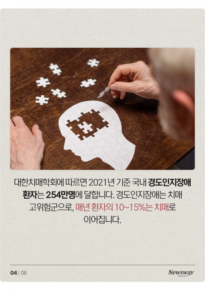 연간 19.2조···치매 비용 줄이려면 '이 질환'부터 잡아야 기사의 사진