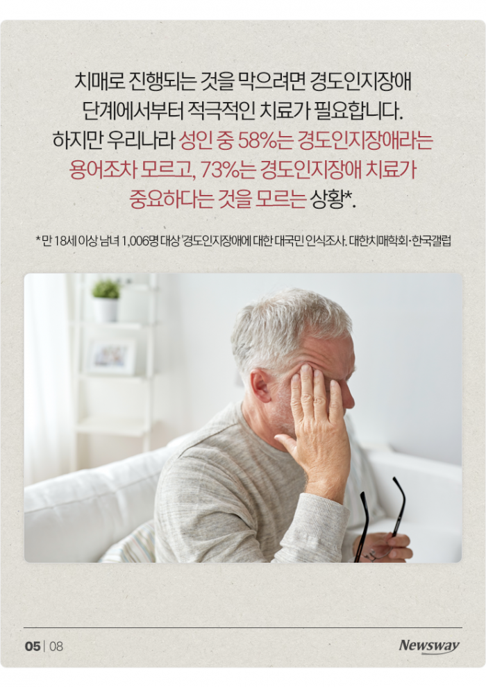 연간 19.2조···치매 비용 줄이려면 '이 질환'부터 잡아야 기사의 사진