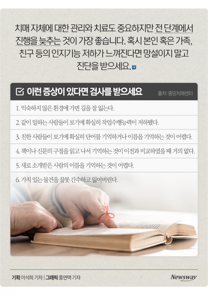 연간 19.2조···치매 비용 줄이려면 '이 질환'부터 잡아야 기사의 사진