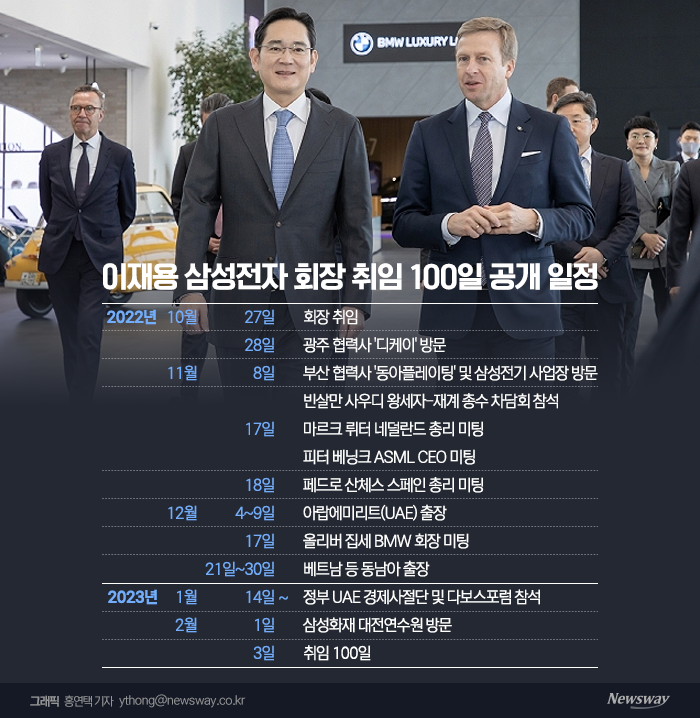 이재용 회장 취임 100일···'진짜 승부는 이제부터' 기사의 사진