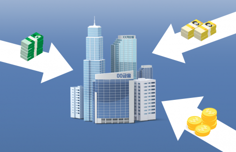 렌탈자산 유동화 길 열린다···'자금조달 한계' 여전사 숨통 트일까