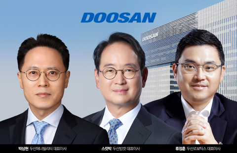 두산로보틱스-에너빌리티 합병 '눈앞'···금감원, 증권신고서 최종 승인