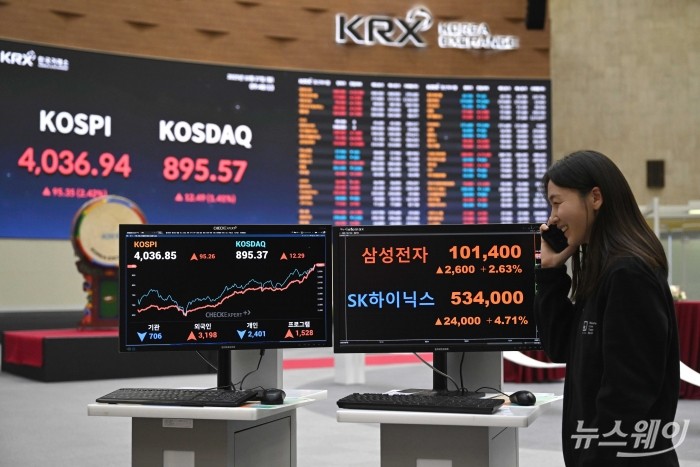 우리나라 주가지수인 코스피가 사상 첫 4000선을 돌파한 27일 오전 서울 여의도 한국거래소에 마련된 현황판에서 코스피 지수·코스닥 지수·삼성전자·SK하이닉스 종목이 보이고 있다. 사진=강민석 기자 kms@newsway.co.kr