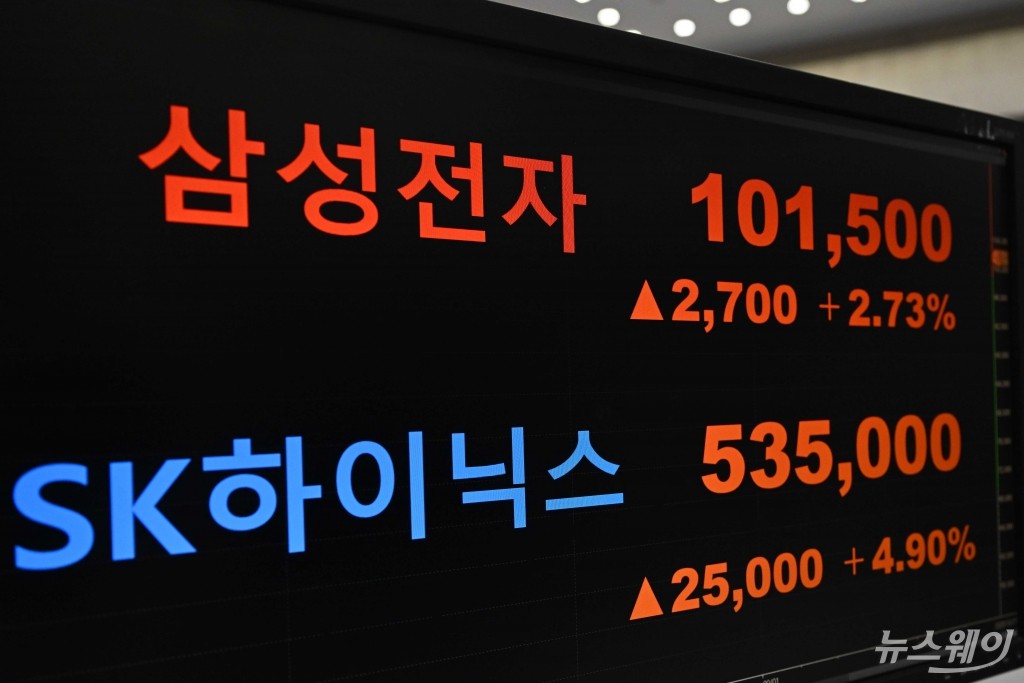 韓 새로운 증시 역사 시작···코스피 '4천'·삼전 '10만' 돌파