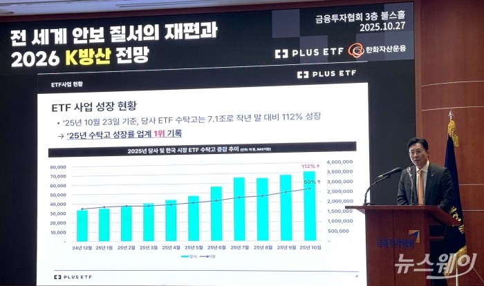 최영진 한화자산운용 최고마케팅책임자(CMO)가 27일 서울 여의도 금융투자협회 불스홀에서 열린 '전 세계 안보 질서의 재편과 2026 K방산 전망' 간담회에서 발언하고 있다.