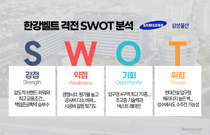 그래픽=박혜수 기자